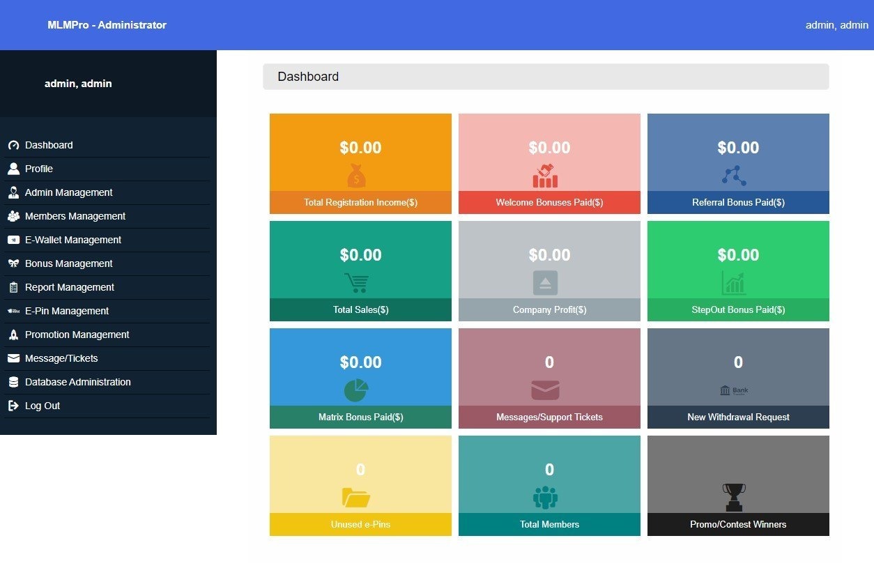 MLM Dashboard