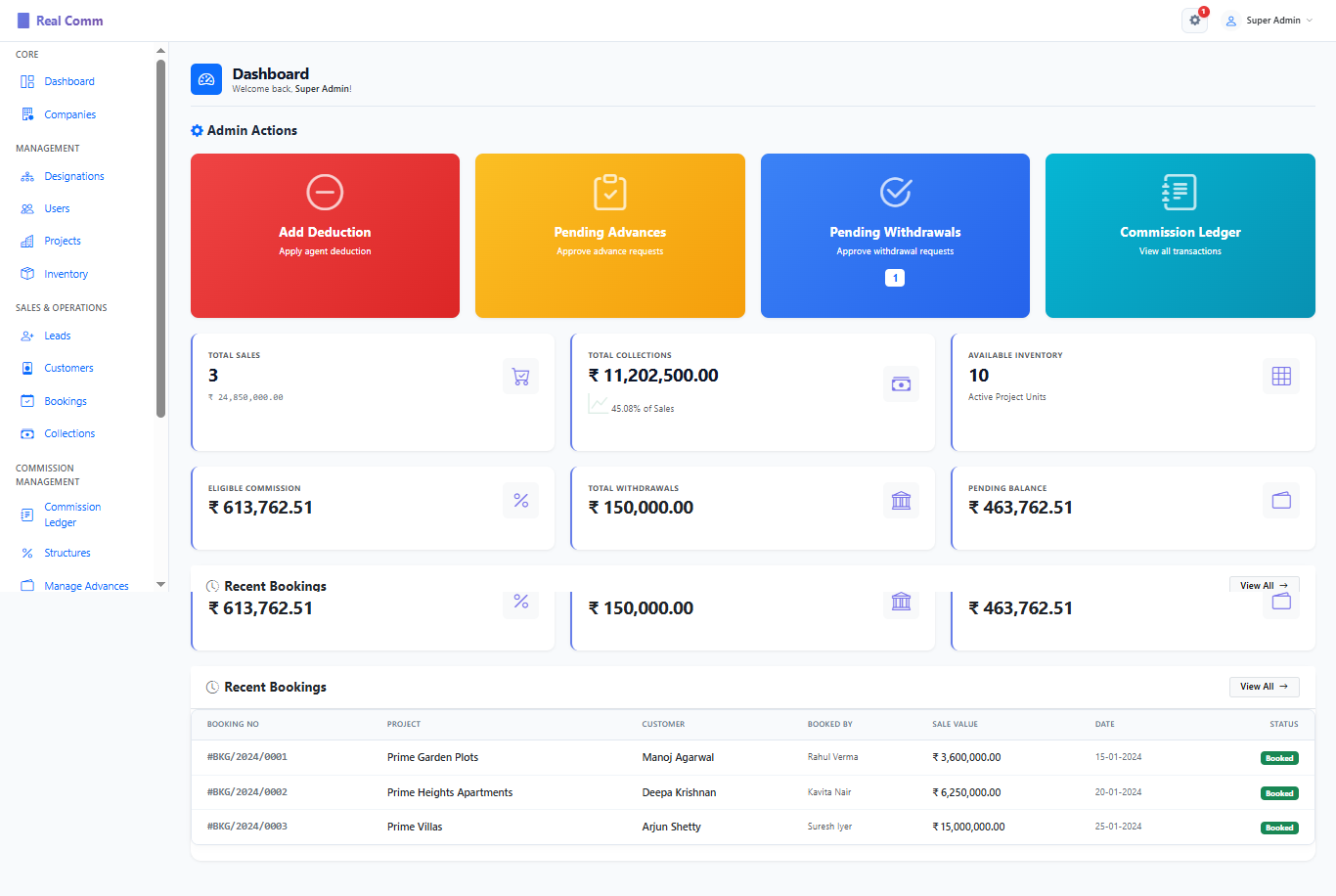 Real Estate Software Dashboard